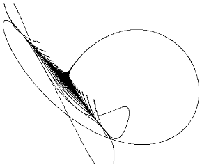 Attractor example