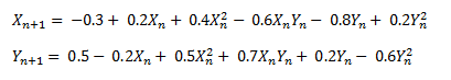 Xn+1 = -0.3 + 0.2Xn +0.4Xn^2 + -0.6XnYn + -0.8Yn + 0.2Y^2 Yn+1 = 0.5 + -0.2Xn + 0.5Xn^2 + 0.7XnYn + 0.2Yn + -0.6Yn^2